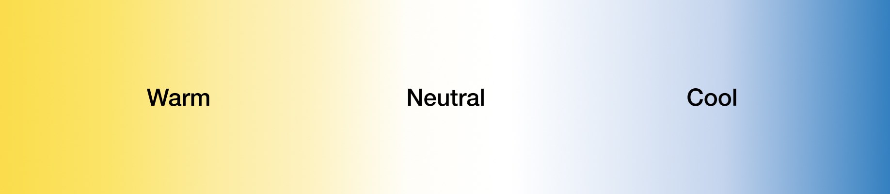 gradiant visual of the warmth a light source can have, From warm, to neutral, go cool. 